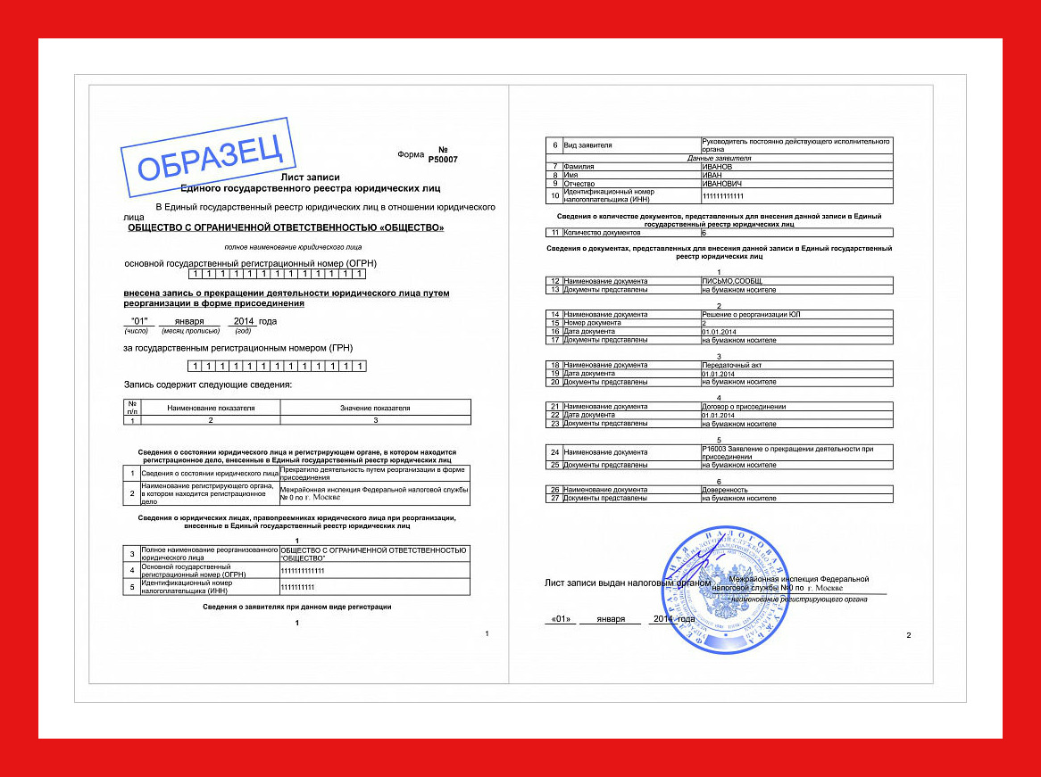 Регистрация ИП для интернет-магазина - подробная инструкция