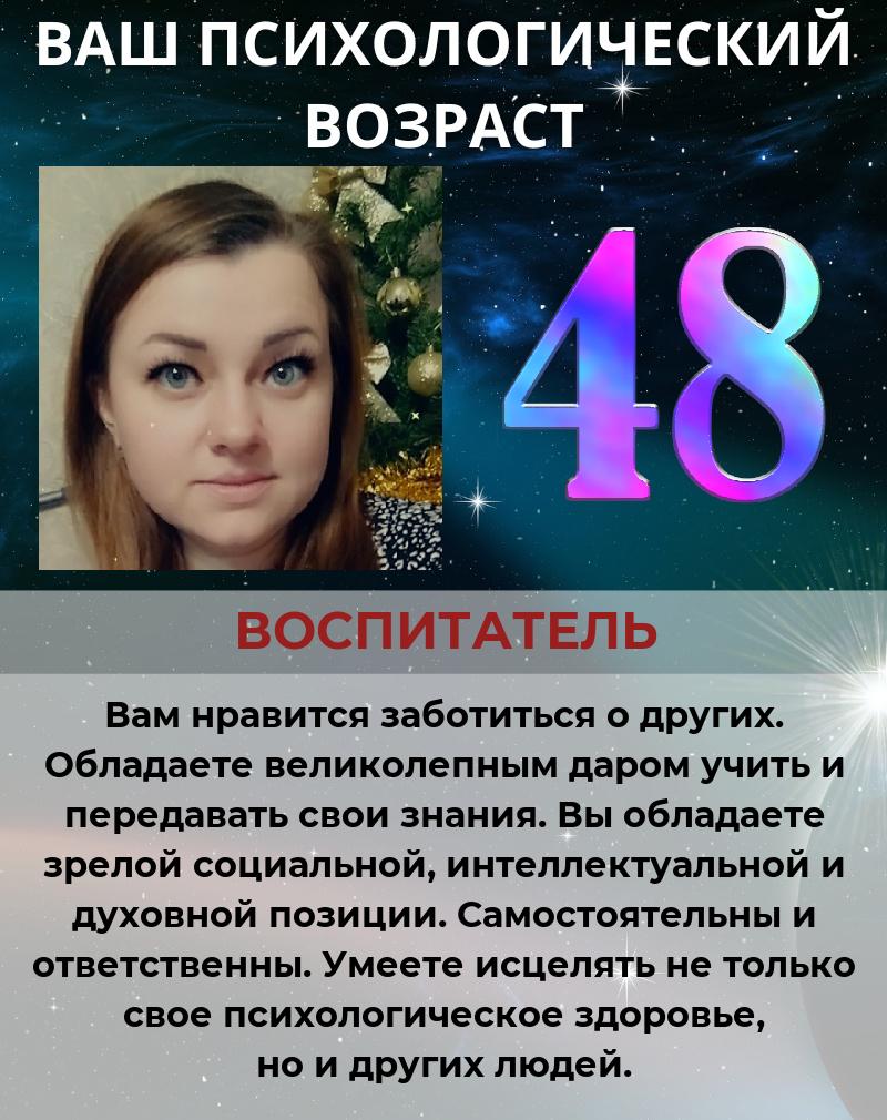 Анна Уханова | Нижний Новгород