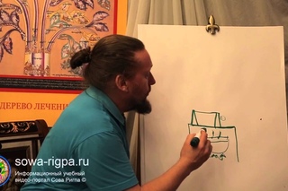 Вводная лекция «Пять амрит» - фрагмент