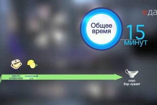 Масляные соусы