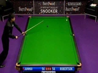 Ding Junhui - Top 10 Shots