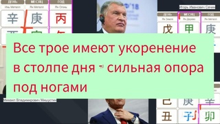 Путинское политбюро. Разбираем политиков