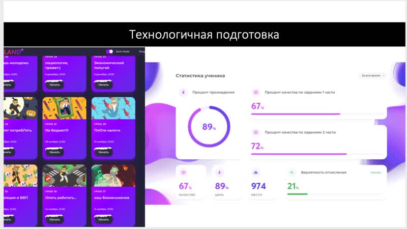 Секретный видос