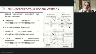 2.1. Структура и содержание тренингов жизнестойкости, целеполагания и временных перспектив