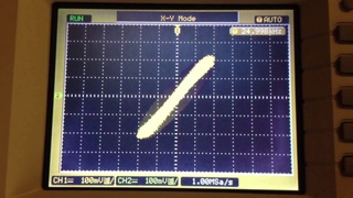 The Nakamichi 1000ZXL 25kHz -20dB playback azimuth jitter.