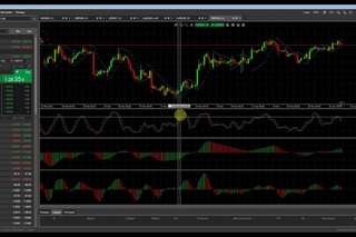 Торговая Стратегия Форекс AshFX