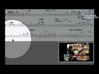 Roadmaps - Havana Performance