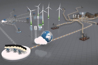 Monitoring and controlling with Telecontrol
