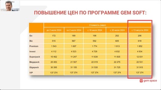. Фрагмент брифинга об открытии расчетного счета Фонда. Член СД Валерий Остриков