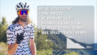 Strictly Business - Mt. Wilson Red Box descent