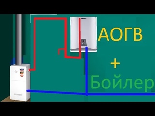 Газовый котёл АОГВ обзор, отзывы. Как подключать. Правила.Двухконтурный с горячей водой.